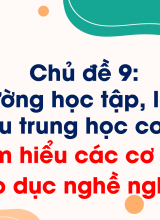 Chủ đề 9Tìm hiểu các cơ sở giáo dục nghề nghiệp